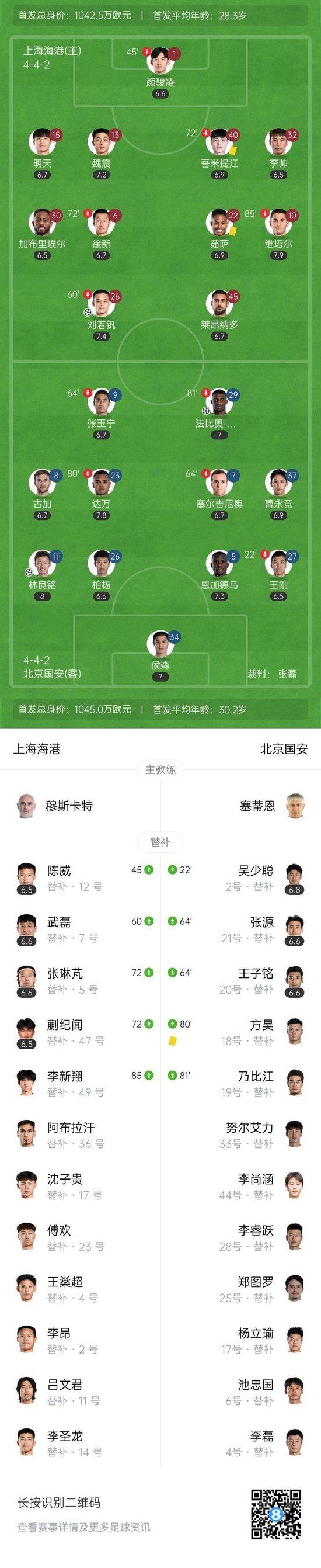 华体会体育官方-包含接连失利！国安遭遇连败，欧亚杯表现不佳的词条
